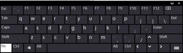 Learn How To Use The Function Keys On Your Keyboard